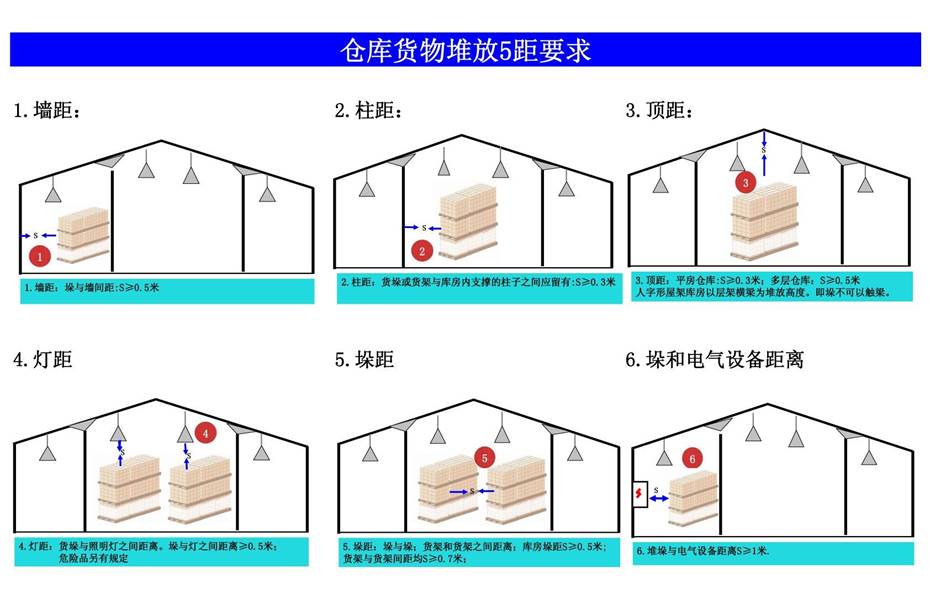 婁底市浩天環(huán)?？萍加邢薰?婁底危險(xiǎn)廢物經(jīng)營,環(huán)保技術(shù)開發(fā)及咨詢推廣,環(huán)境設(shè)施建設(shè),危險(xiǎn)廢物運(yùn)營管理